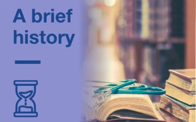 A brief history of Fabry