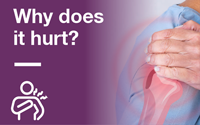 How common is pain in Fabry?